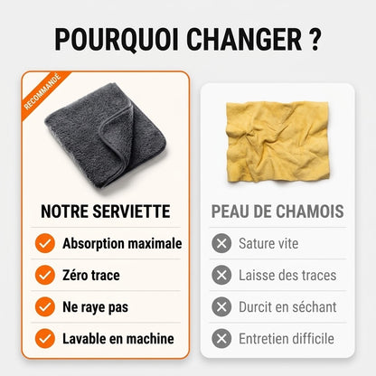 Serviette De Voiture , Tissu De Séchage En Microfibre